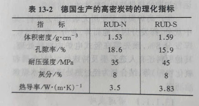 Zhengzhou Caihua Kiln Masonry Installation Co., Ltd.