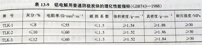 Zhengzhou Caihua Kiln Masonry Installation Co., Ltd.