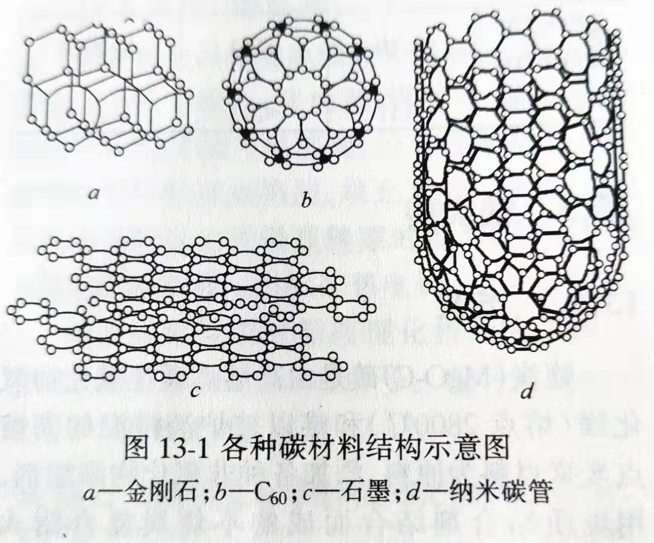 Zhengzhou Caihua Kiln Masonry Installation Co., Ltd.