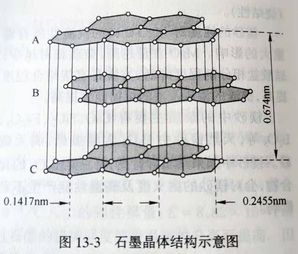 Zhengzhou Caihua Kiln Masonry Installation Co., Ltd.