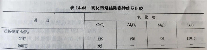 Zhengzhou Caihua Kiln Masonry Installation Co., Ltd.