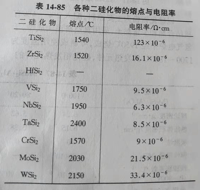 Zhengzhou Caihua Kiln Masonry Installation Co., Ltd.