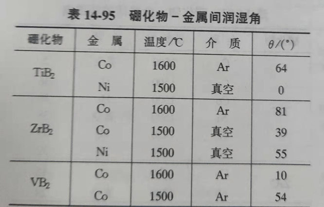 Zhengzhou Caihua Kiln Masonry Installation Co., Ltd.