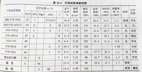 Zhengzhou Caihua Kiln Masonry Installation Co., Ltd.