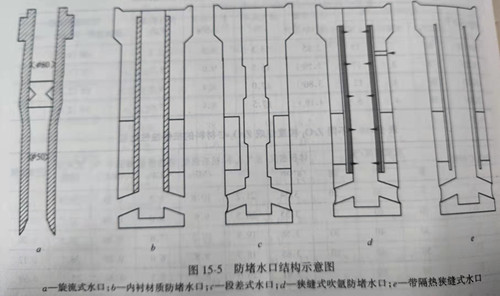 Zhengzhou Caihua Kiln Masonry Installation Co., Ltd.