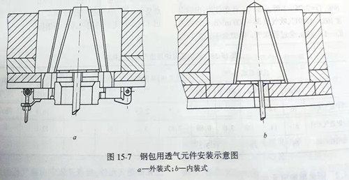 Zhengzhou Caihua Kiln Masonry Installation Co., Ltd.