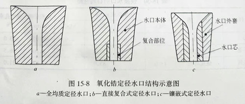 Zhengzhou Caihua Kiln Masonry Installation Co., Ltd.