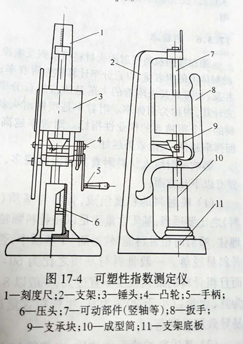 Zhengzhou Caihua Kiln Masonry Installation Co., Ltd.