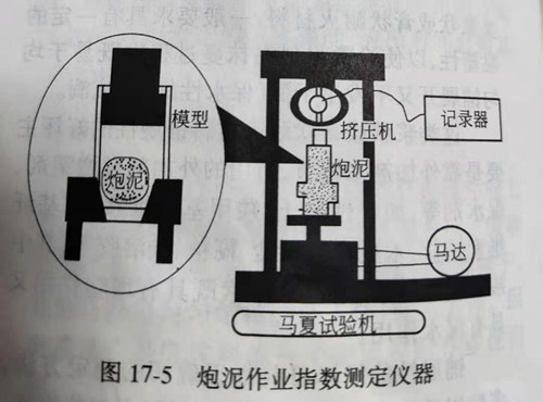 Zhengzhou Caihua Kiln Masonry Installation Co., Ltd.