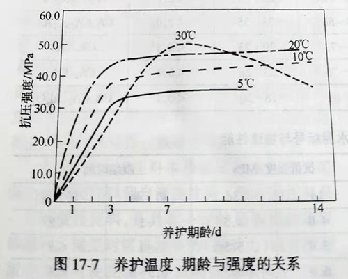 Zhengzhou Caihua Kiln Masonry Installation Co., Ltd.