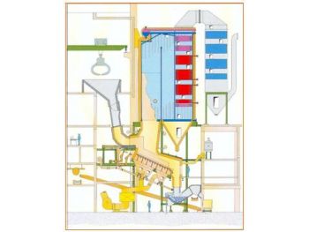 Grate Type Combustion Chamber