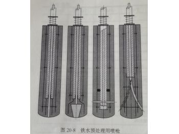 Refractory for hot metal pretreatment