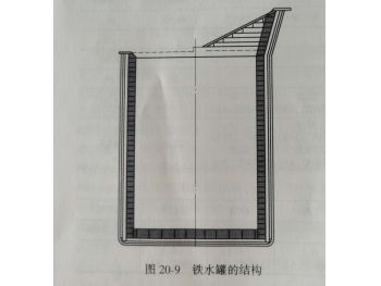 Refractory for mixing iron furnaces and iron water tanks