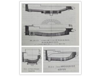 Refractory for electric arc furnace