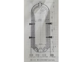 Refractory for ammonia gasifier