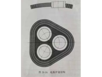 Refractory for arc furnace cover