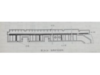 Refractory for steel rolling