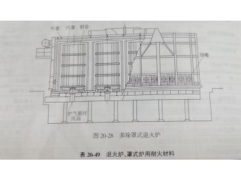 Refractory for heat treatment furnace